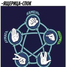Lizard_Spock_bot